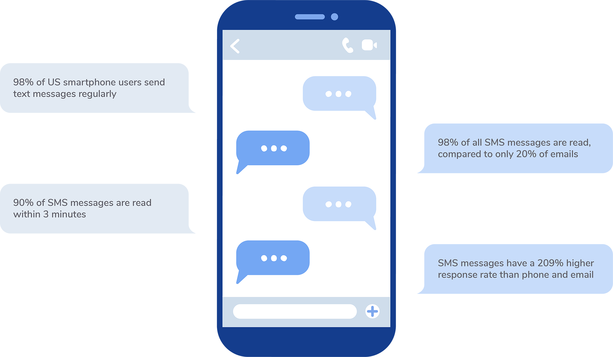 text-message-illustration